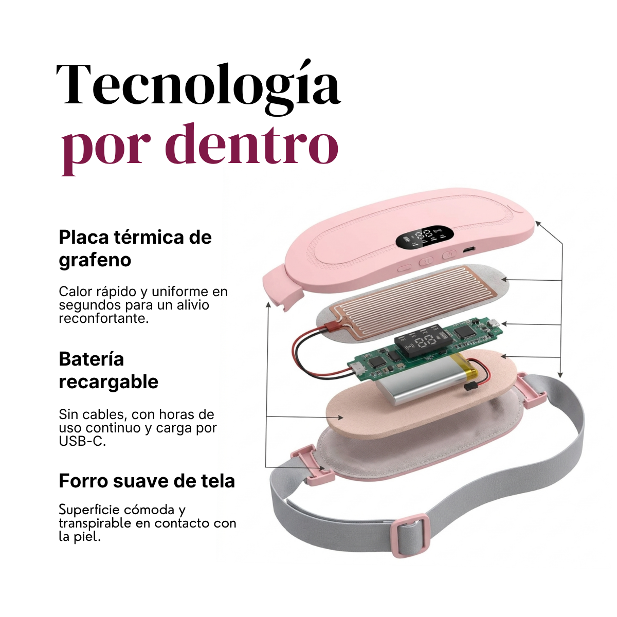 SAVIA Cinturón Térmico Menstrual